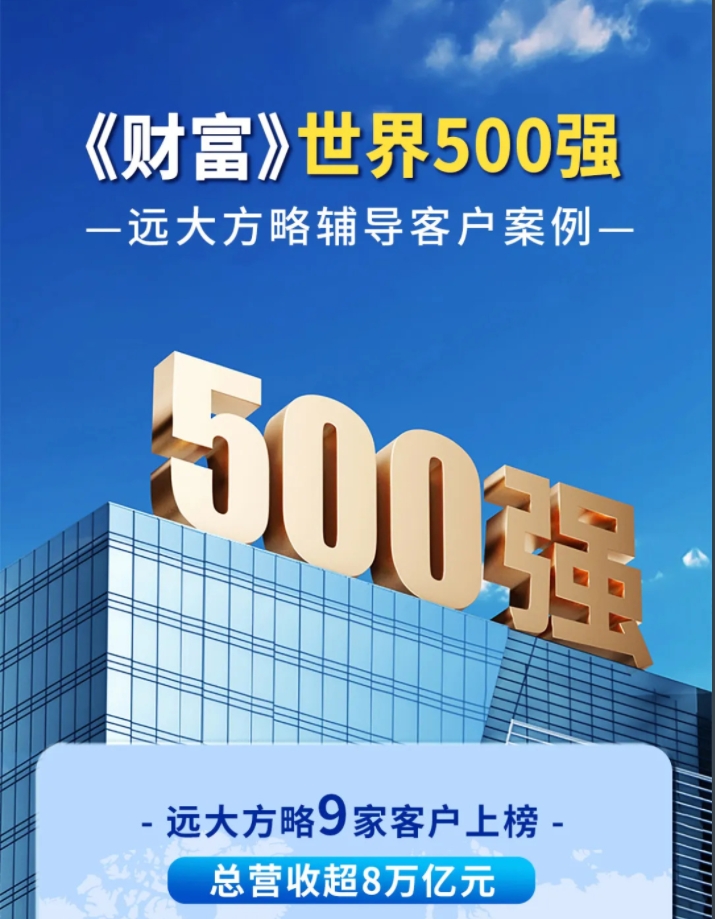 客戶(hù)案例 | 遠(yuǎn)大方略世界500強(qiáng)客戶(hù)9家，總營(yíng)收超8萬(wàn)億！